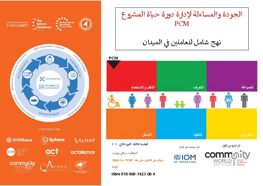 Booklet Q&A for PCM 2020 Arabic Version
